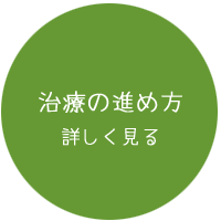 函館・黒田歯科・コンセプト